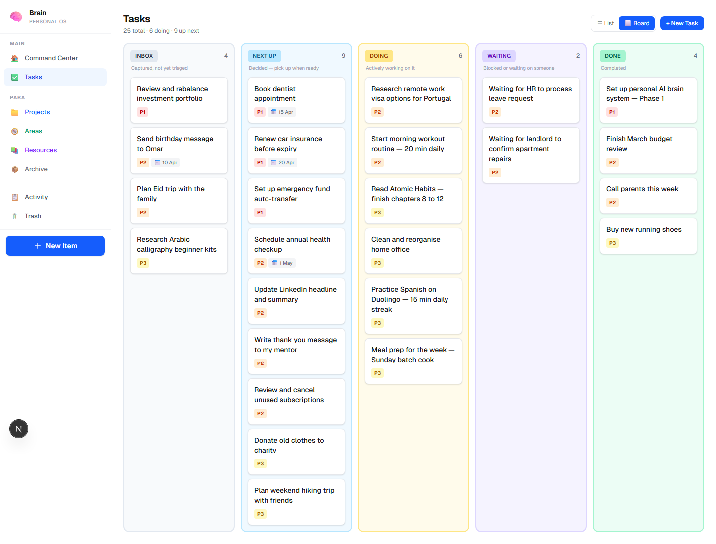 The Kanban task board — tasks flowing from INBOX through NEXT, DOING, WAITING, and DONE.
